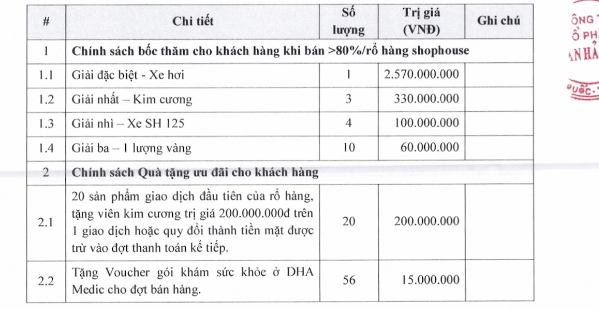 Chính sách mua hàng selavia Phú Quốc