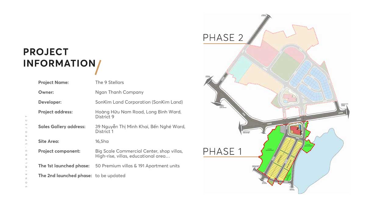 Mặt bằng tổng thể dự án the 9 stellars